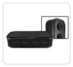 Riva Rpm Yamaha Fx Ho Kit +4-5 Mph!!! 2004-07 Performance Fxho Waverunner Bolton. Fixed Price $1162.95.